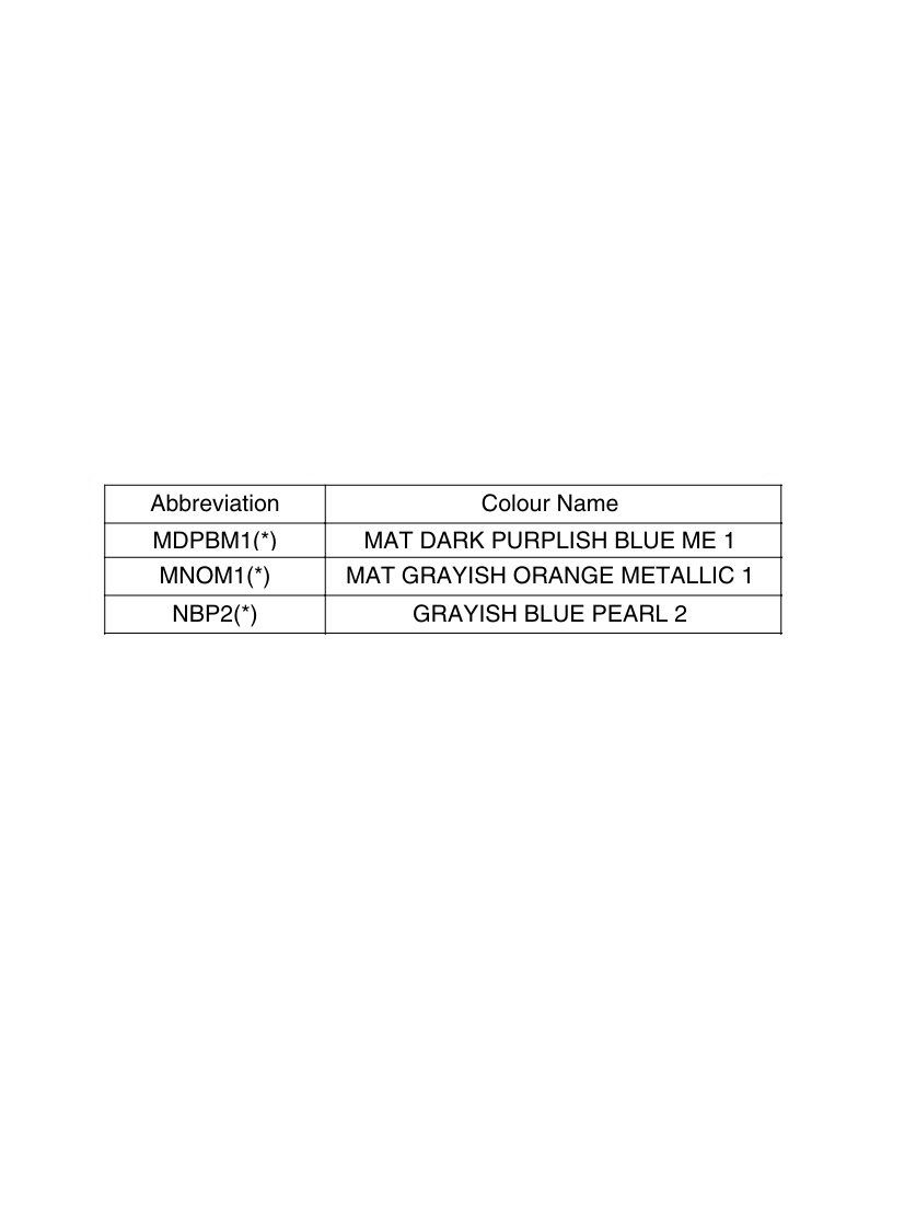 REGULAR SERVICE PARTS